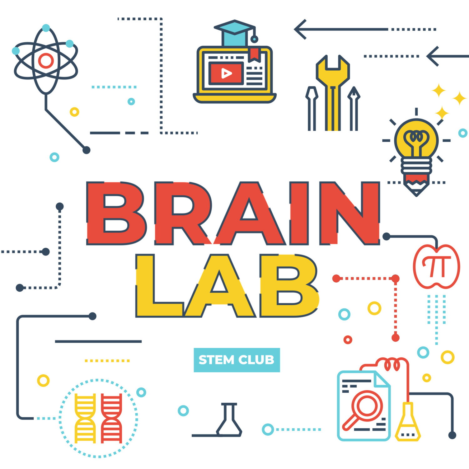 Brain Lab Tech Show - ChurchofTheKing